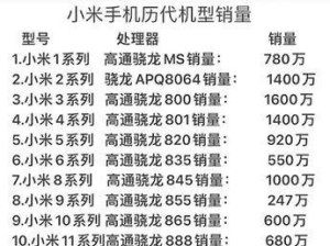 小米6处理器（深度解析小米6处理器型号及其卓越性能）