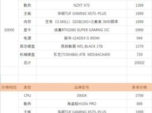 一般配置的电脑多少钱,电脑配置清单及价格100000以内顶配
