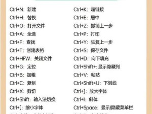 轻松掌握笔记本键盘技巧（从零基础到高效输入，教你玩转笔记本键盘！）