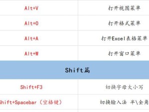 电脑屏幕截图快捷键教程（轻松掌握电脑屏幕截图的技巧）