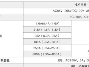 如何通过短路来使固态硬盘失效（探索固态硬盘短路的原理与实践方法）