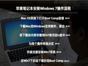 利用光盘为苹果设备安装系统的完全教程（简单易懂的光盘安装系统指南，让你的苹果设备更强大）