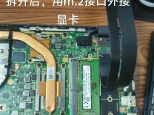 外接显卡扩展坞接口HDMI