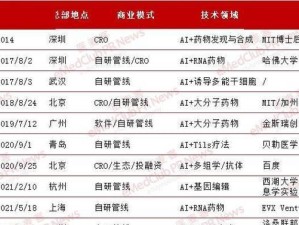 探索G11CD主板的性能与功能（一款卓越的硬件解决方案助力高性能计算）