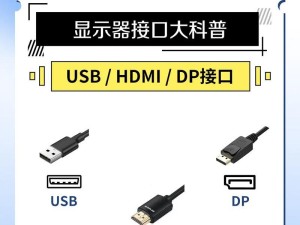 电脑屏幕技键怎么切换dp和hdmi,笔记本电脑怎么切换hdmi信号源输入