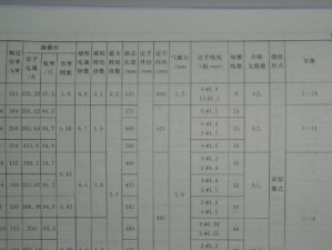 电机千瓦数规格详解（深入了解电机千瓦数规格，选择适合的驱动力）