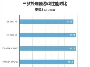 大小核安装win10,大小核装win10