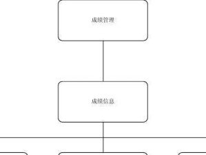 深入理解需求分析的五个步骤（优化产品开发流程的关键步骤）