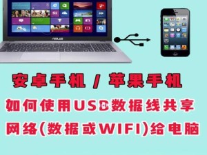 wp930刷安卓系统教程中文版