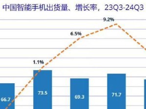 苹果新版本9.2的全新功能和改进（探索苹果9.2版本的关键特点和升级优势）