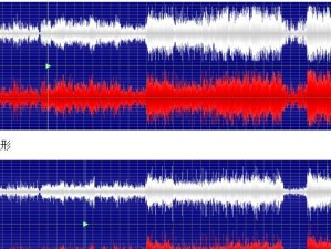 深入探索wave技术的无限可能性（以wave技术为主题，揭示其在各个领域的应用前景）