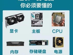 作图电脑配置2016,你的电脑“大脑”