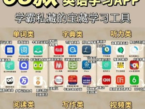 有哪些可以帮助学习英语的AI学习软件？