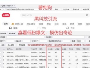 请教大佬，小红书笔记数据很差，100左右，是算废号了吗？要换号重新运营吗？