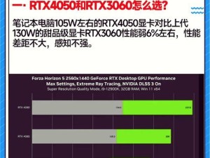 游戏提示显卡不过关什么意思