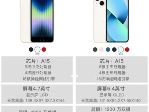 苹果小手机配置高哪款比较好,iPhone SE 三代