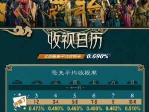 探索以酷云关注度0.4的潜力与发展前景（洞察行业趋势，窥探未来云计算发展动向）