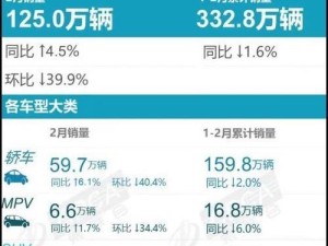 win怎么取消休联功能, 休眠功能小科普