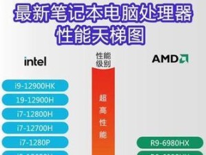 2021年最新电脑CPU排名大揭秘（窥探未来科技趋势，一览顶尖处理器的风采）