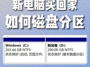 华为电脑改不了c盘吗怎么办,快速清理c盘空间的技巧