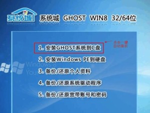 惠普主机Win7系统安装教程（惠普主机Win7系统安装详细步骤及注意事项）