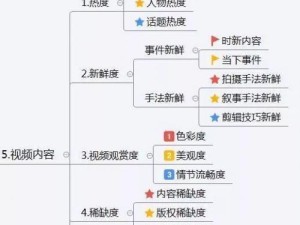 微信群运营方案及技巧策略（探索微信群运营的有效方法，提升社群互动与用户参与度）