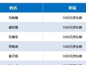 御眼重明（发现视力问题，重拾明亮世界的方法）