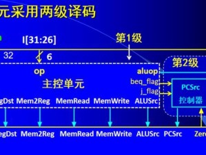 探索MIPS32处理器的优势与应用（基于RISC架构的高效处理器技术）