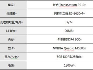 联想P910（高性能处理器助力专业工作，便携设计满足移动办公需求）