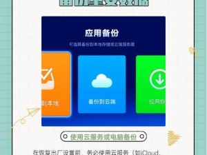 解除d绑定后如何恢复之前的数据