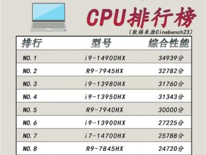 2024年cpu天模排行榜,CPU天梯图，你了解多少？
