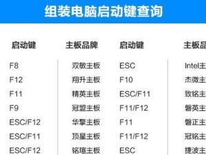 华硕平板电脑重装系统教程（轻松掌握华硕平板电脑重装系统的方法）