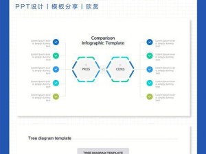 ppt如何做树形图？