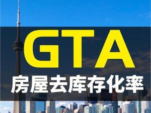 房地产2024年也有很多库存，何不效仿2015年涨价去库存之法？,库存激增，市场压力山大