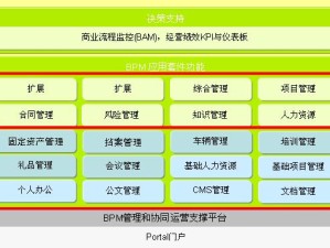 办公系统常用功能大揭秘（解锁办公系统中的15个常用功能，助力工作高效进行）