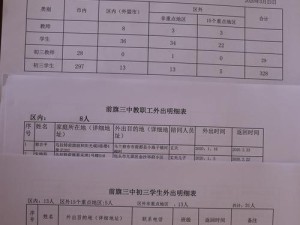 数据报送不准确的原因及解决方法（揭示数据报送不准确的根源，提供解决之道）