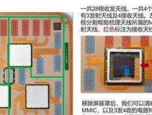 多个发射接收的毫米波雷达如何解析数据？,你的驾驶小助手