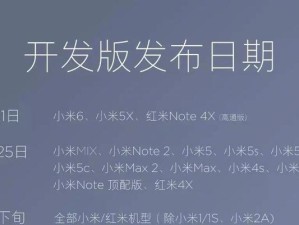 小米MIUI部门的发展与创新（探索、革新和引领）