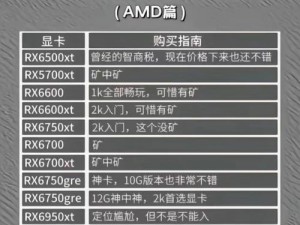 amd可以优化多少帧的显卡,揭秘它能优化多少帧的显卡