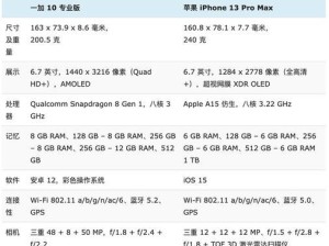 iPhone13与iPhone12（以性能、显示、摄影为重点比较，揭示iPhone13的独特之处）