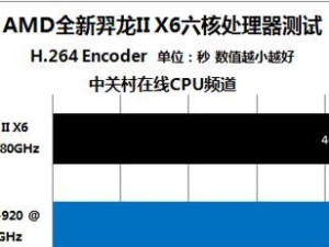 CPU2.66GHz的性能与应用领域剖析（揭秘2.66GHzCPU的关键特性和卓越表现）