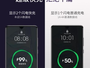荣耀P9的强劲性能与优秀拍摄能力（揭秘荣耀P9的创新科技与高端配置）