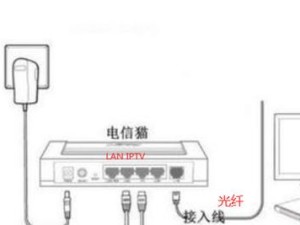 如何连接无线网络驱动到台式机？（简单步骤教您完成无线网卡驱动的安装和连接）