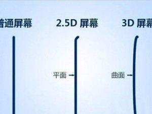 探索手机2.5D玻璃的无限可能性（领先于时代的技术突破，改变你的手机体验）
