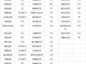 电脑装还原系统教程（简易操作，轻松恢复系统设置）