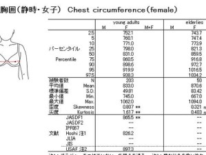 探索3D罩杯的奇妙世界（了解3D罩杯的设计原理与使用体验）