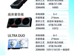 40504060显卡什么水平,4050与3060，4060与3060 Ti