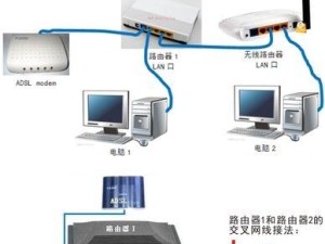 如何通过一根网线连接两个WiFi路由器（利用网线连接两个WiFi路由器的简易教程）