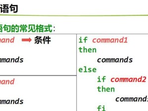 学习编写Linux脚本的基础教程（从入门到精通，掌握Linux脚本编写的技巧与实践）