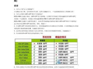 使用PE光盘轻松安装系统（详细教程，让你零压力安装系统）